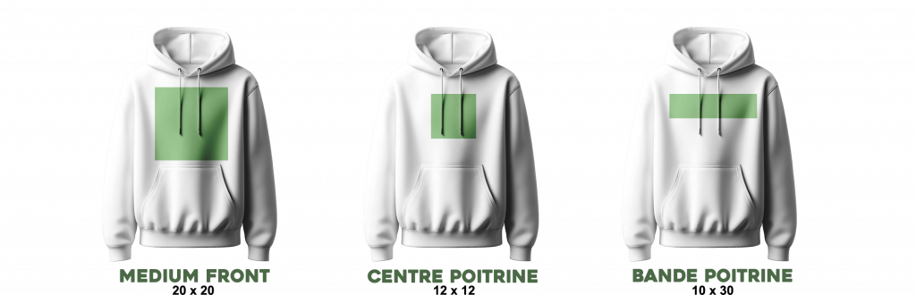 Guide dimensions marquage Hoodie Seven Impressions
